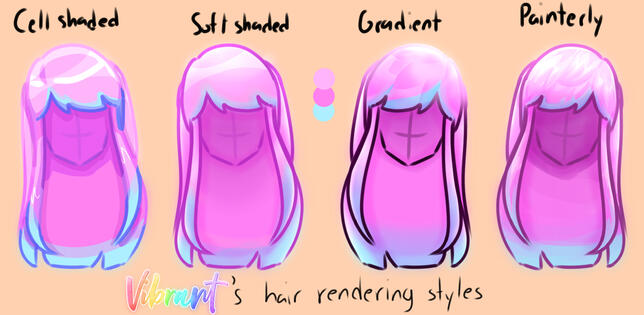 my rendering styles